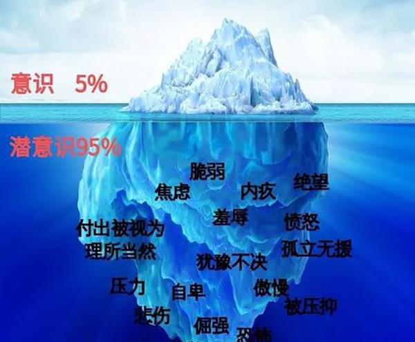 幽灵的心理学解梦