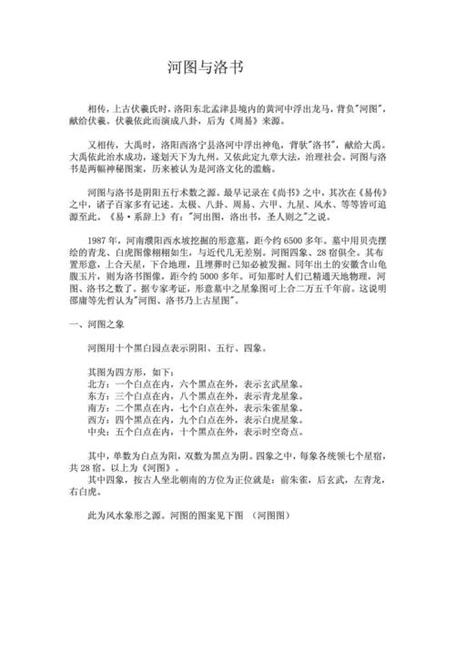 风水基础常识