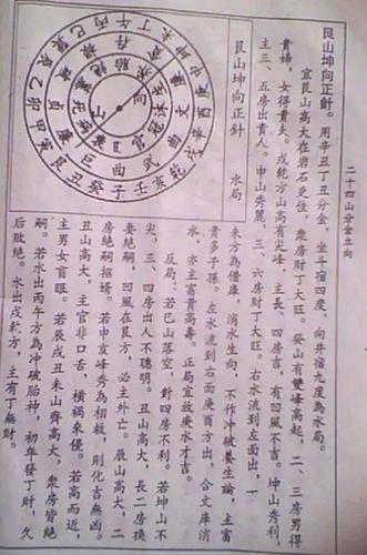 玄空廿四山兼向分金吉凶断解析
