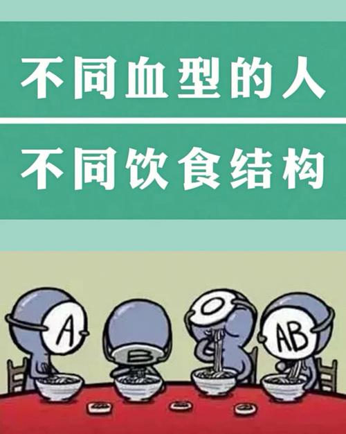 与不同血型的交往心得