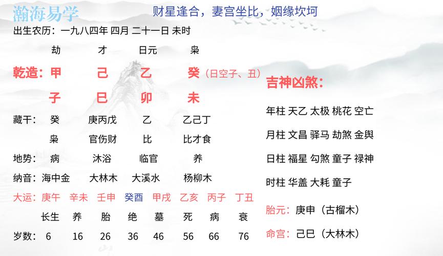 八字流年论婚姻