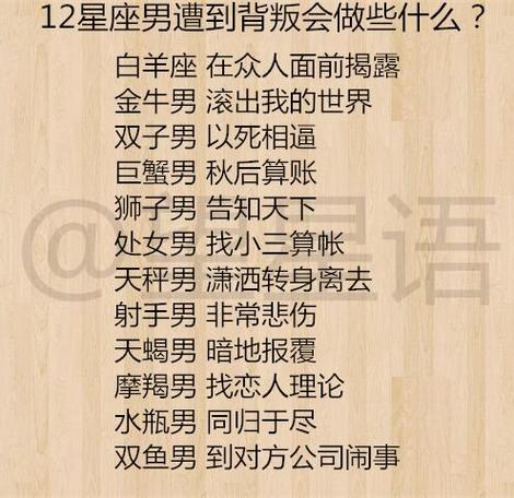 处女男找小三的原因有哪些
