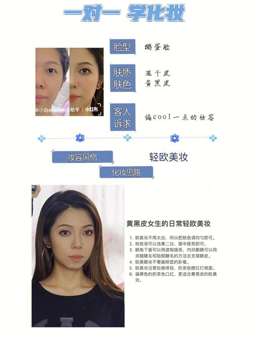 化妆测出你的个性如何