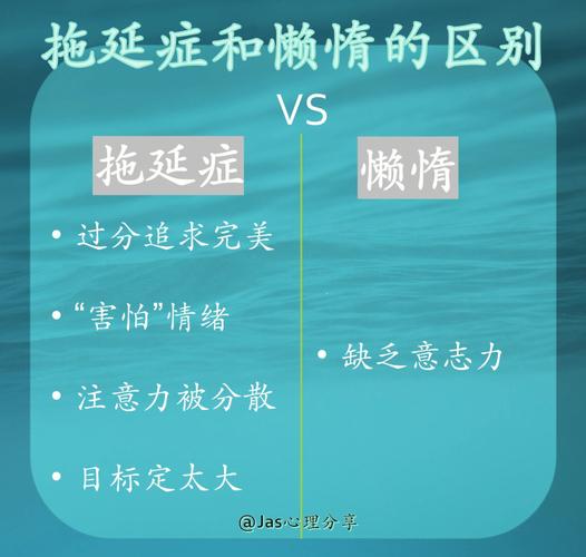 有拖延症的是什么生肖
