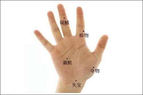 痣说人生:手背痣的位置与命运