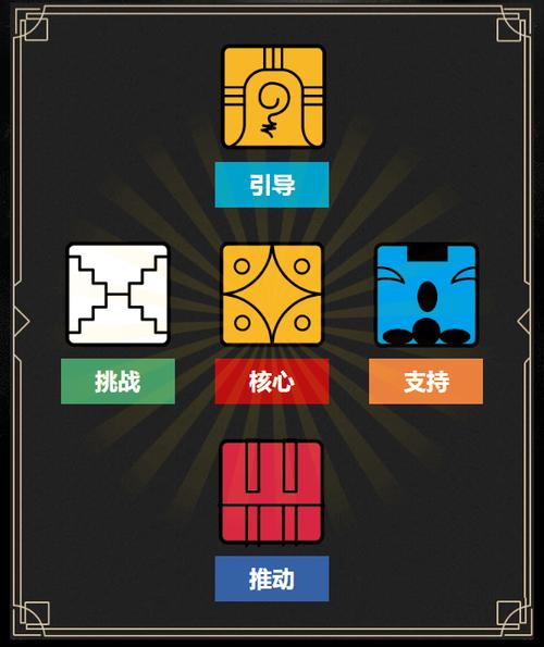 测一测你们能可以成就彼此吗
