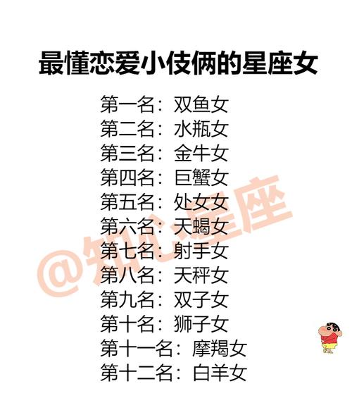 交朋友是为了利用的星座