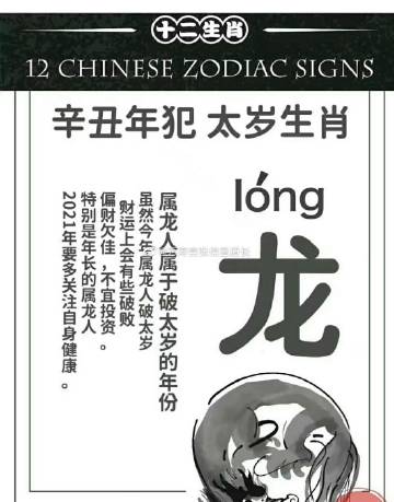 1976年出生的人属什么