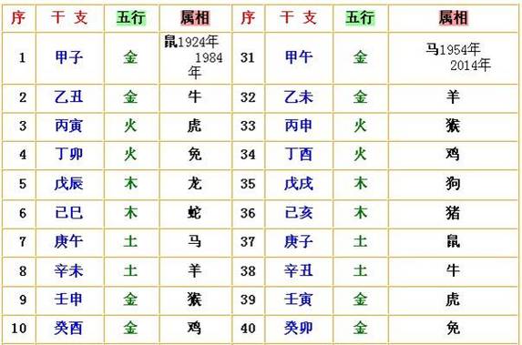 泽是什么意思五行属什么,男孩取名泽字的寓意是什么?
