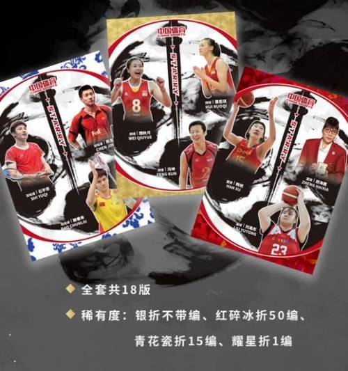 奥运最易夺金的生肖