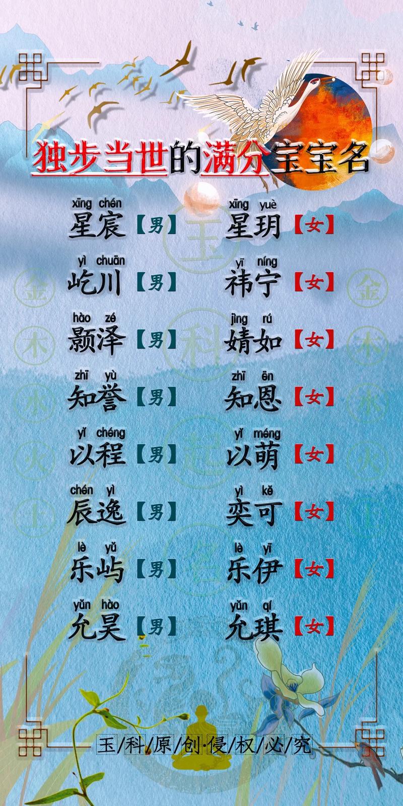 属兔女孩起名大全