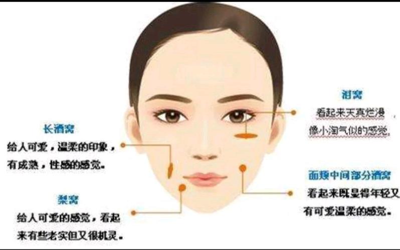 泪窝面相解析 有泪窝的女生好看吗