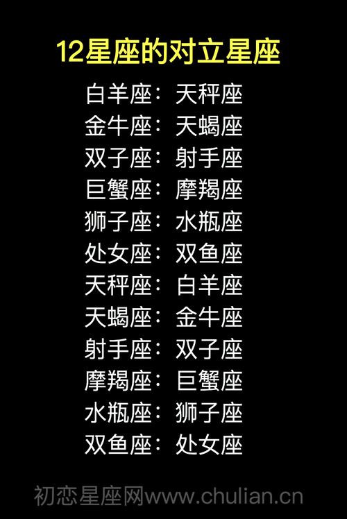 最有男人味的星座女