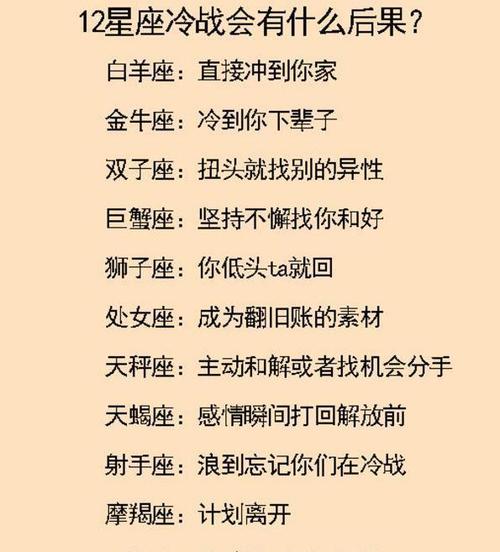 爱一次伤一世的星座
