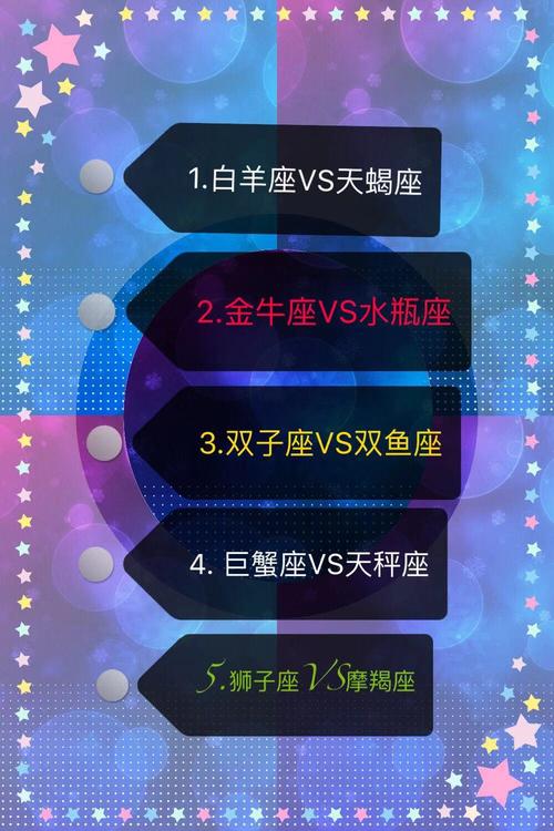 相爱相杀的星座搭配