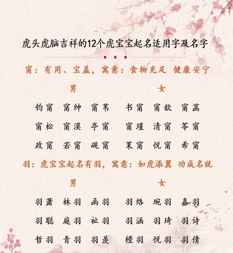 古姓虎年女宝宝名字
