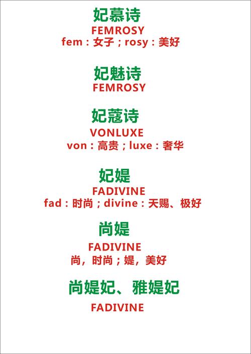 女装店名字大全热门