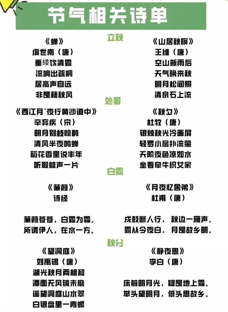 2019年小雪节气出生女孩诗词名句起名唯美气质名字
