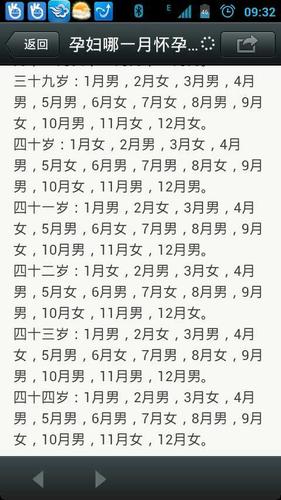 85男适合找哪年出生女人