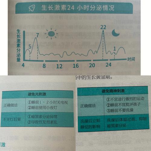 属虎最忌讳的睡姿