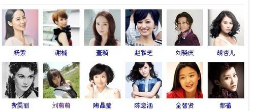 特别爱演 适合做演员的星座女有哪些