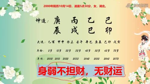 财运八字看财运,能担财的命,将来什么时候财运会好?