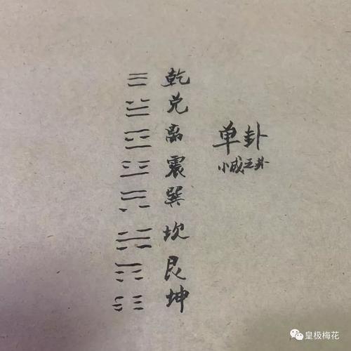 梅花易数如何测数字陈春林