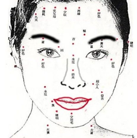 女生面相大解析:她们风情万种