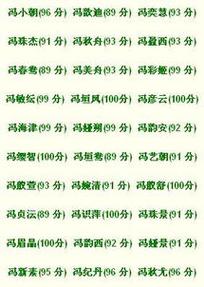 宝宝姓杨天字辈取名怎么取?有出息寓意聪明的名字