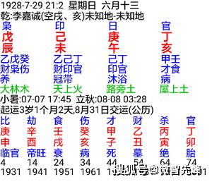 五行喜木火风水有忌讳吗