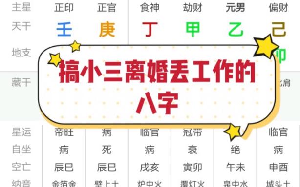 八字犯小三婚姻难维持_子非鱼师傅跟你详解