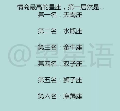 射手座对待心爱的人情商指数