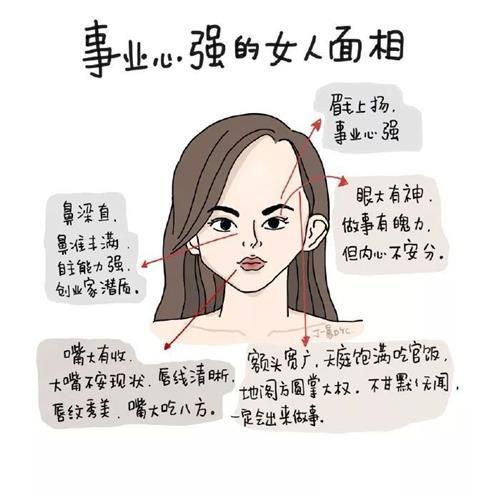 长这几种面相的人最勤奋节俭!