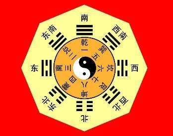 有助于怀孕的风水有哪些?