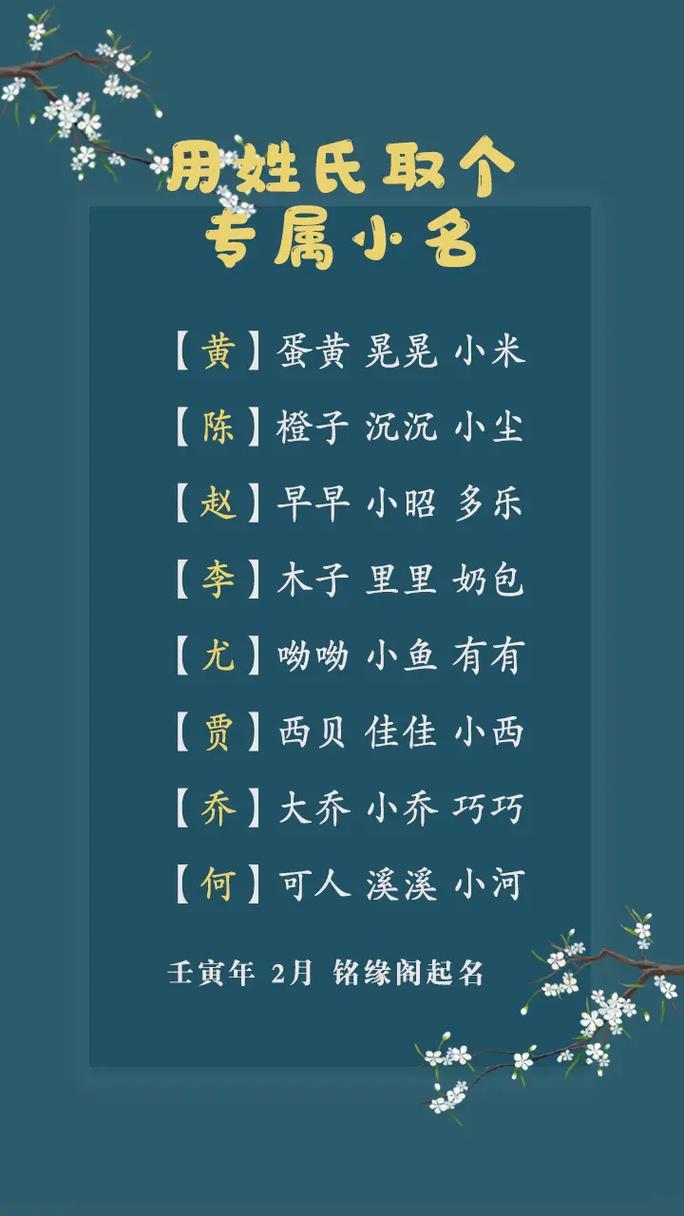 虎年女孩好名字