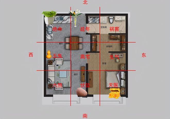 勘宅见闻:五行与家居布局要合理