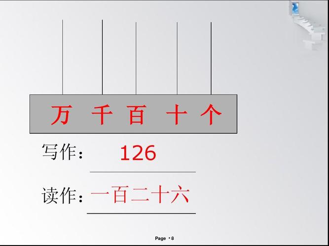 数落数说数九天寒数一数二