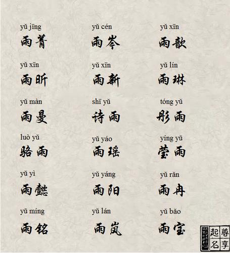 带水的字女孩名字好听
