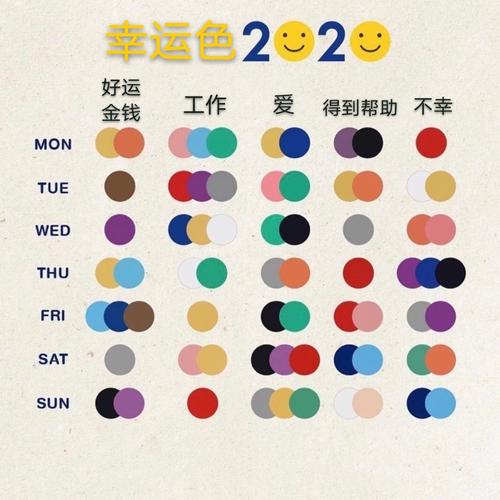 选择自己的幸运颜色