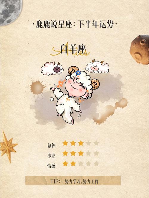 白羊座运势查询2023年下半年运程