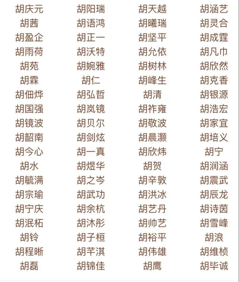 胡氏姓名女孩名字大全成功