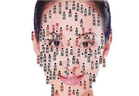女人一夜暴富痣长在哪里