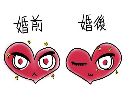 生肖虎婚前婚后的区别