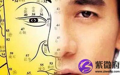 克妻的男人面相特征,你敢嫁吗