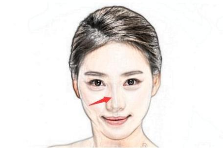 鼻梁宽代表什么?性格如何?