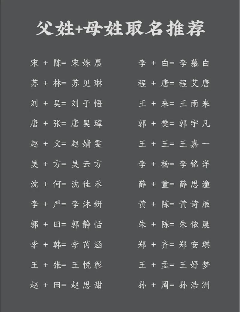 姓方女宝宝大方的姓名