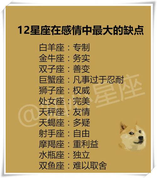 脾气最好的星座排行,太准了!