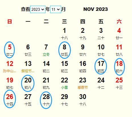 2023年11月动土盖房吉日