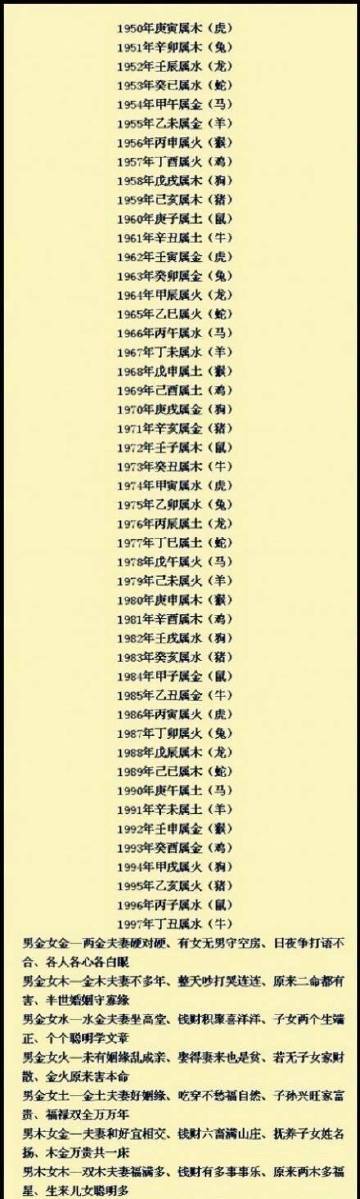 生辰八字合婚 甲午年生的人和谁最配