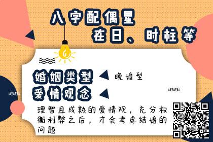 八字测早婚晚婚:八字配偶星在日、时柱等的人